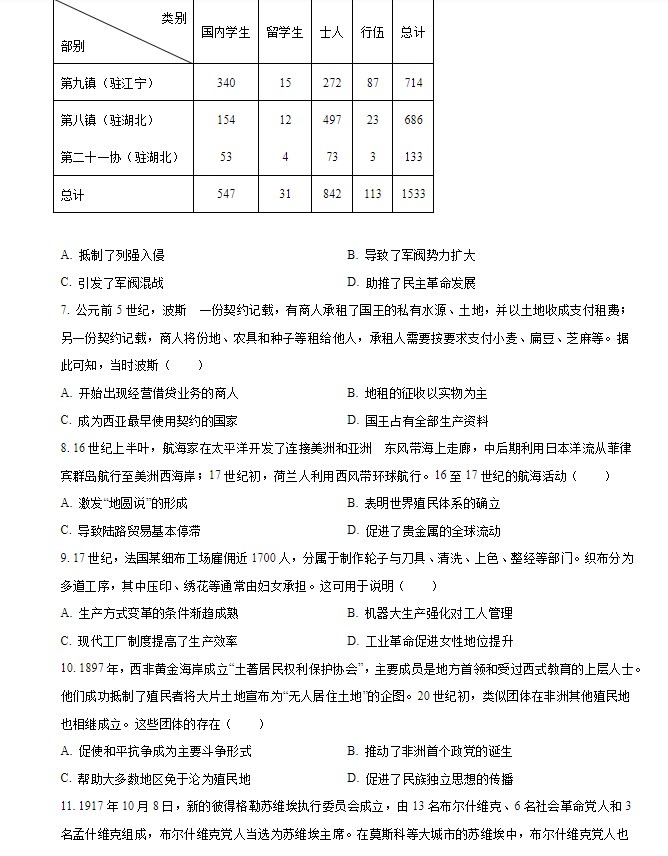 2024高考历史真题试卷及答案