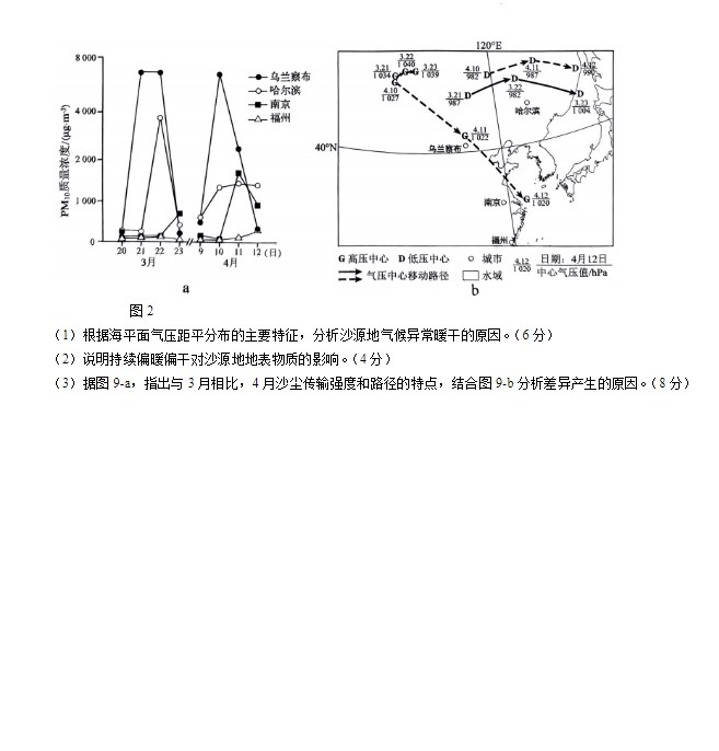 吉林省2024年普通高考地理试题