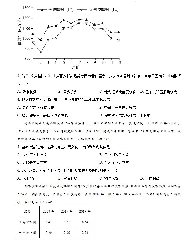 2024广东省高考地理真题试卷