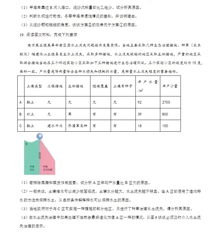 2024年高考福建地理试卷真题 答案